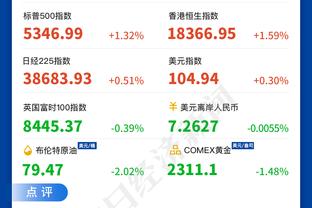 打首发和替补的区别？曼恩：现在我们有了哈登 计划已完全不同